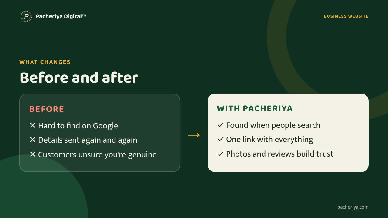 Before and after: Business website